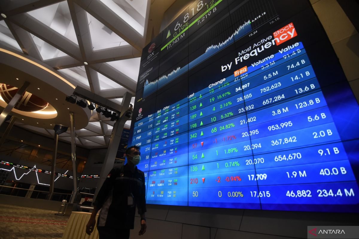 IHSG Menguat 56,53 Poin ke 8.713,71 pada Pembukaan Rabu