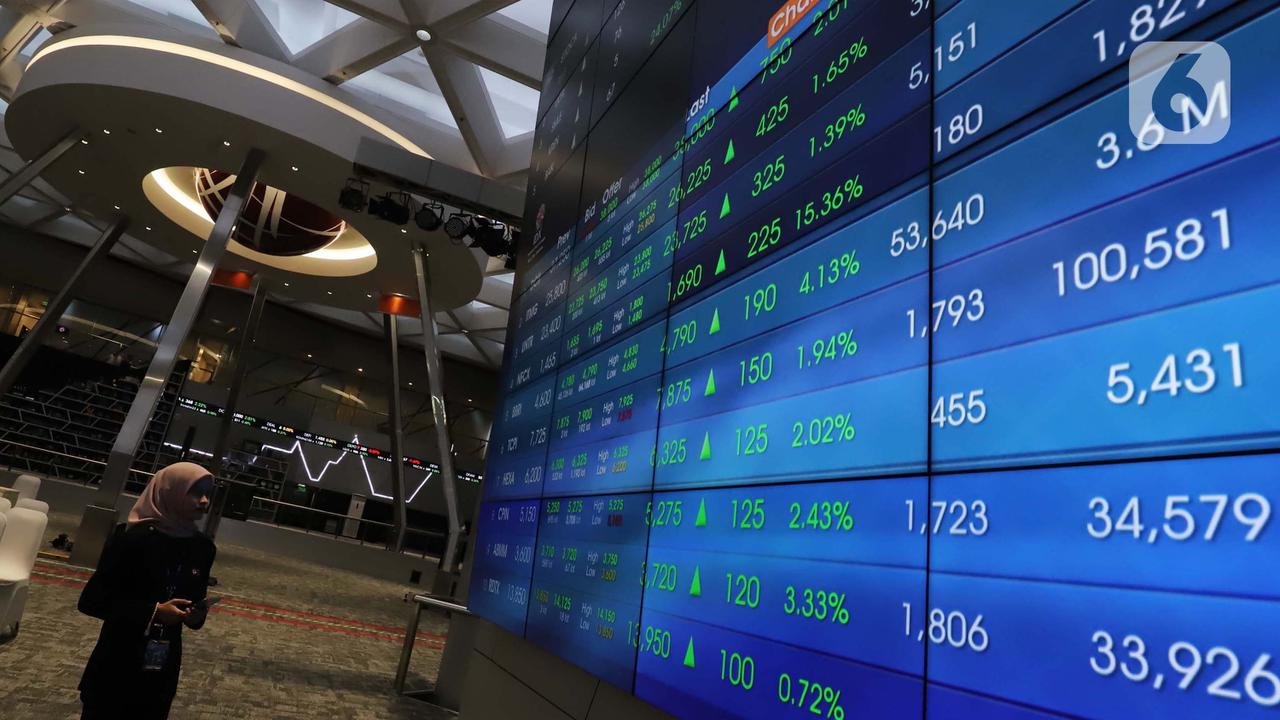 IHSG Dibuka Menguat 25,47 Poin pada Rabu Pagi