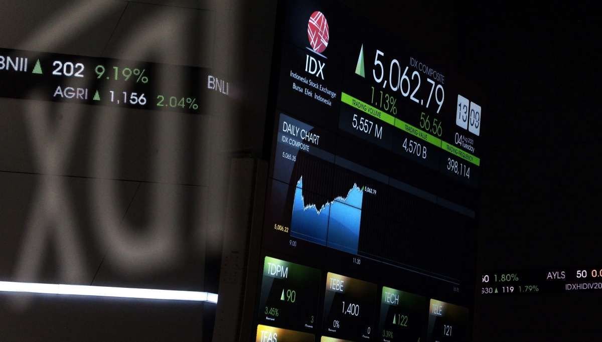 IHSG Pagi Ini Turun Tipis ke 5.984, Indeks LQ45 Ikut Bergerak di Zona Merah