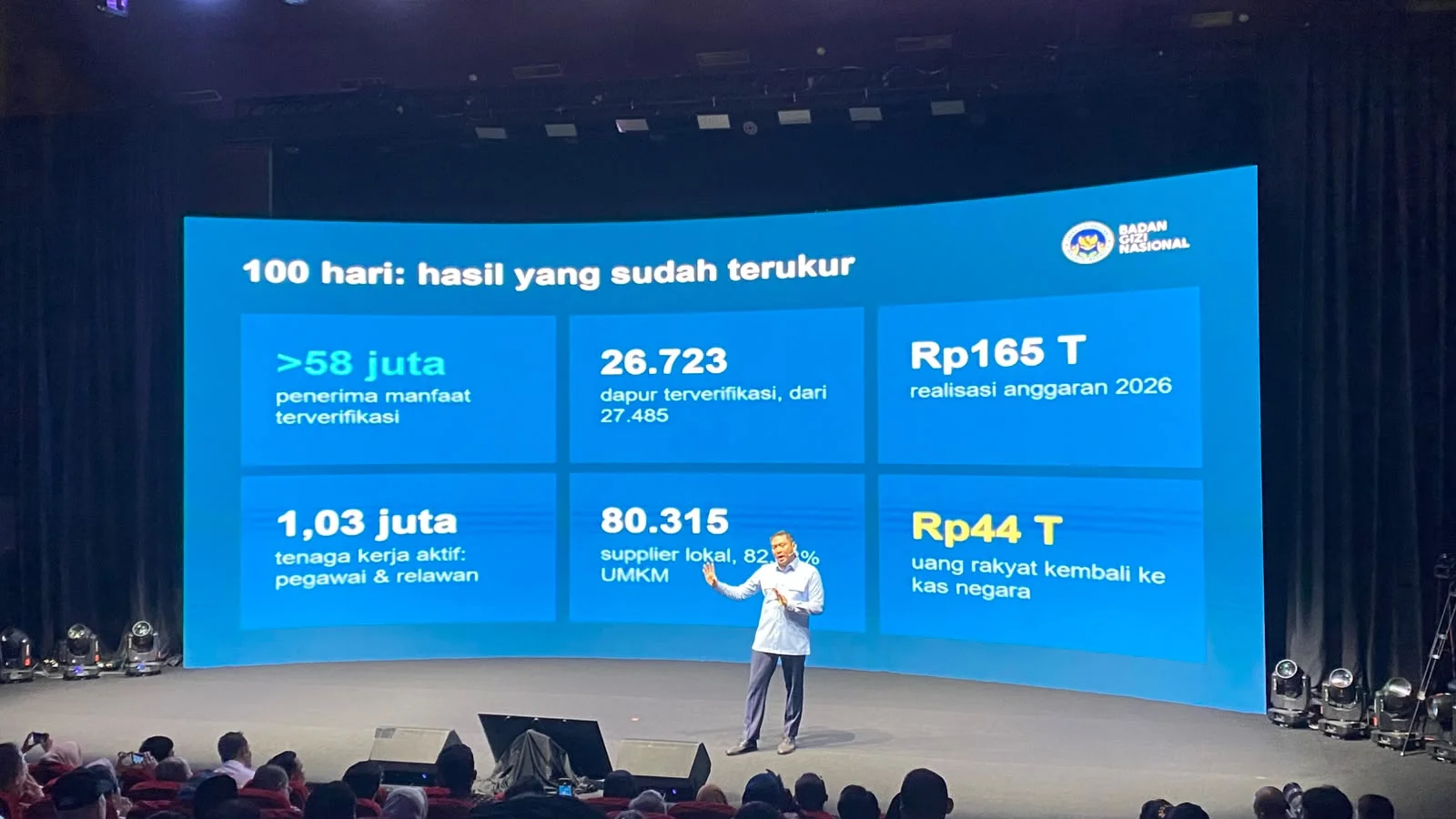 Transformasi MBG 2.0, BGN Dorong Program Lebih Tertib dan Aman bagi Penerima