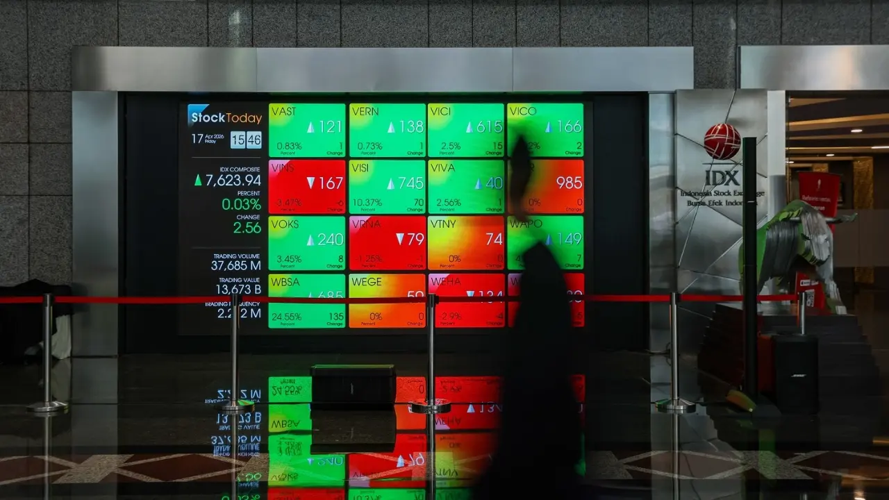 IHSG Naik 0,28 Persen pada Pembukaan Perdagangan Rabu ke Level 6.210 IHSG Naik 0,28 Persen pada Pembukaan Perdagangan Rabu ke Level 6.210